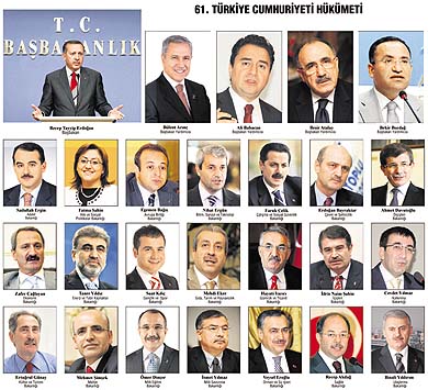 yeni asir