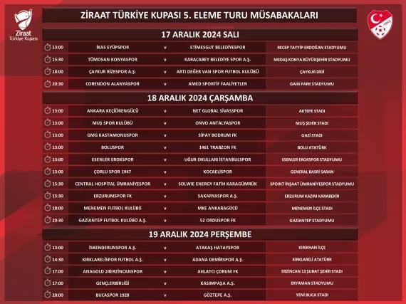 Ziraat Türkiye Kupası 5. Tur eşleşmeleri belli oldu