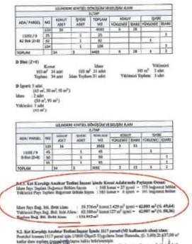 Kooperatifzedeler CHP’ye rest çekti