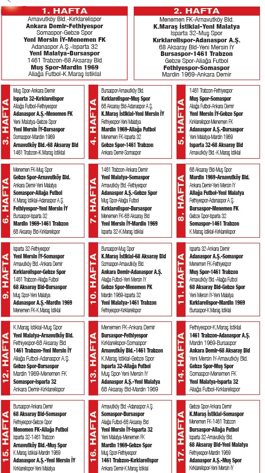 2 ve 3. Lig’de fikstür zamanı
