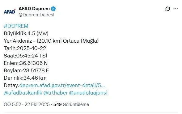 AFAD duyurdu: Muğla açıklarında 4.5 büyüklüğünde deprem