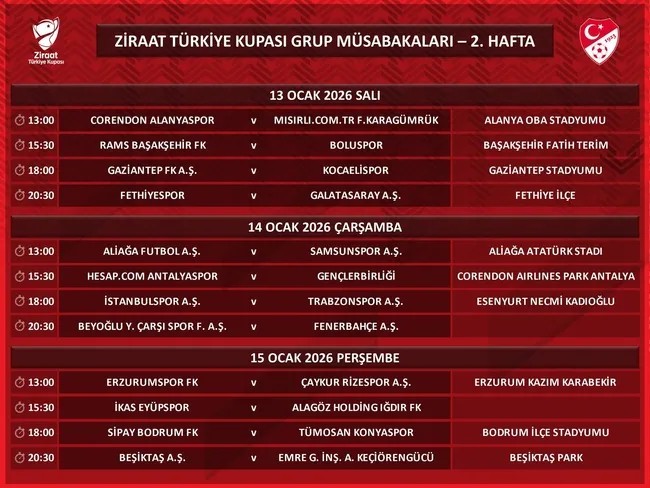 Ziraat Türkiye Kupası’nda 2. hafta programı açıklandı
